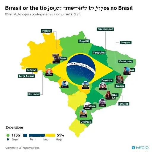 Tendências de Jogos no Brasil